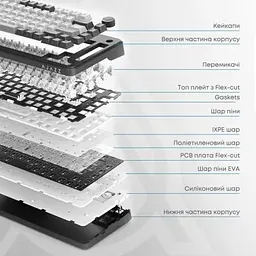 Клавіатура Ajazz AK820 MAX Magnetic Switch RGB USB White (AK820MAX-WM-PWB) - мініатюра 6