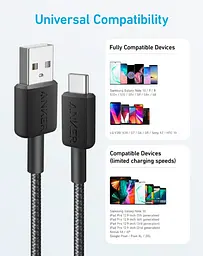 Кабель Anker 322 USB-A to USB-C - 0.9m Nylon Black teh0022025 - мініатюра 5