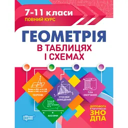 Таблиці та схеми. Геометрія в таблицях і схемах. 7-11 класи, до ДПА, ЗНО - Олександр Роганін