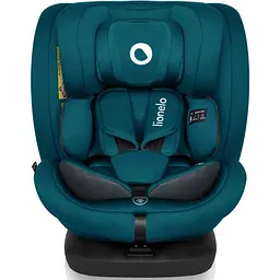 Автокрісло Lionelo Bastiaan I-Size Blue Indigo (LO-BASTIAAN I-SIZE BLUE INDIGO) - мініатюра 3