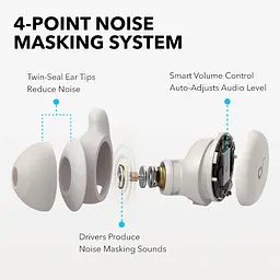 Навушники Anker SoundCore Sleep A20 White (A6611G21) - мініатюра 7