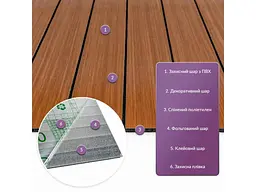 Покриття вінілове самоклеюче 3D рейки STICKER WALL 600*600*2,8мм SW-00003246 - мініатюра 3