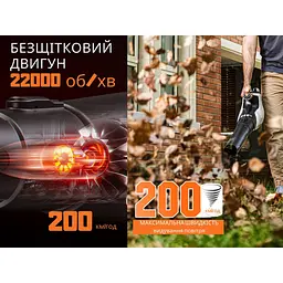 Акумуляторна повітродувка садова Litheli 560CFM, живлення від павербанку (2шт УМБ Litheli 20000 mAh, 45 W, 4А в комплекті) - мініатюра 9