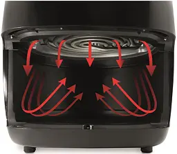Мультипіч Gorenje AF1409DB - мініатюра 9
