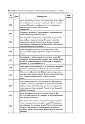 Усі уроки української мови 10 клас 2 семестр. Профіль — українська філологія - мініатюра 6