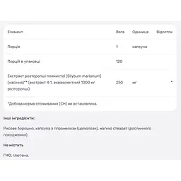 Розторопша Nutricost 1000 мг 120 капсул - мініатюра 4