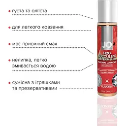 Змазка на водній основі System JO H2O - Watermelon (30 мл) - мініатюра 3