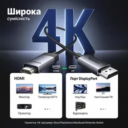 Відеокабель UGREEN DP119 DisplayPort - HDMI 4K 60 Гц 2 м чорний (15774) - мініатюра 4