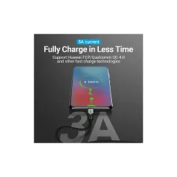 Дата кабель USB-C to USB-C 2.0m 5A aluminum gray Vention (TAEHH) - мініатюра 6