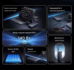 Зовнішній акумулятор - павербанк Ugreen 165W Nexode 25000mAh PB552 - мініатюра 8