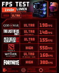 Ігровий ПК Lumen (RTX 5070 12GB / Ryzen 7 7700 / 32GB DDR5 / SSD 512GB) - мініатюра 5