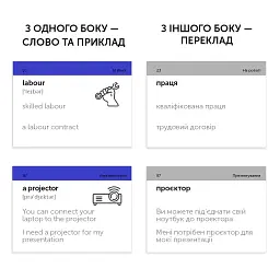 Картки для вивчення англійської мови English Student. Business English - мініатюра 7