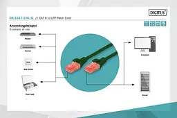 Патч-корд Assmann CAT6 U/UTP 10M DK-1617-100/G Green - мініатюра 4