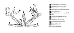 Мультитул Leatherman Sidekick (831439) [60690] - мініатюра 12