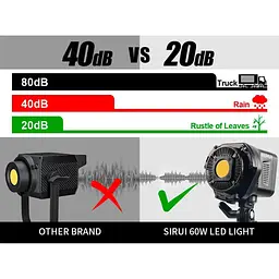 Безшумний портативний світлодіодний точковий світильник SIRUI C60 LED 60W для фото та відеозйомки (780429) - мініатюра 13