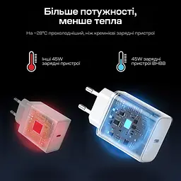 Мережевий зарядний пристрій Choetech PD3042 mini PD45W USB-C White (43-00156) - мініатюра 6