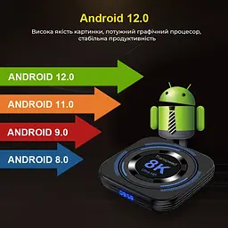 Transpeed H618 4/128Gb, Смарт ТВ приставка медіаплеєр 8K HDR Android SmartTV Box, настройка Android TV в подарок, YouTube и фильмы без рекламы - мініатюра 10