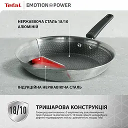 Сковорода Tefal Emotion+ Power 28 см з кришкою (SET_E3410655) - мініатюра 9