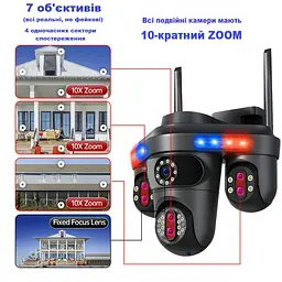 Вулична WiFi IPкамера Q28 35Мп чорна 7 об'єктиви поворотні, зум 10-х 4 екрани - мініатюра 6