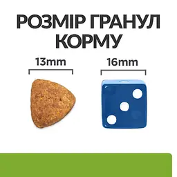 Сухий корм Hill's Prescription Diet Metabolic для собак для контролю та зниження ваги з куркою 1.5 кг - мініатюра 4