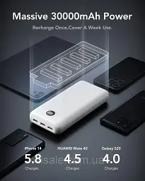 Повербанк Veger 20000 mAh VP3008PD, 20W швидка зарядка (PD/QC), білий - мініатюра 4