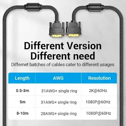 Кабель мультимедійний DVI M to DVI M 8.0m 24+1pin 2K60Hz ferrite Vention (EAEBK) - мініатюра 10