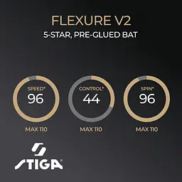 Ракетка для настільного тенісу Stiga Flexure V2 5 Star FL (1215-1205-35) - мініатюра 8