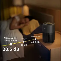 Очищувач повітря Philips AC0951/13 - мініатюра 8