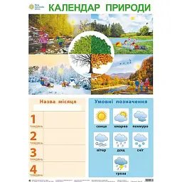 Дидактичний матеріал. Календар природи - Наталя Будна