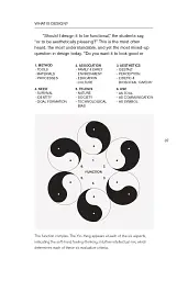 Design for the Real World. Third edition - мініатюра 21
