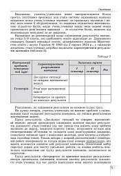 Геометрія. Навчальний посібник для 8 класу - мініатюра 4