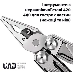 Мультитул UAD MasterGear 17 інструментів сталевих чорний Чорний - мініатюра 2