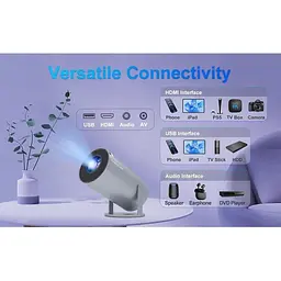 Проектор Magcubic HY300 Pro Grey 4K, домашній кінотеатр - мініатюра 2