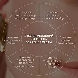 Комплект Hillary базового догляду для сухої та чутливої шкіри обличчя - мініатюра 8