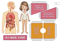 Майстер Саморобко. 3 клас. Альбом-посібник з дизайну та технологій - Анжела Бровченко - мініатюра 3