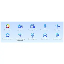 Світлодіодна стрічка TP-Link TAPO L900-10 (TAPO-L900-10) - мініатюра 8