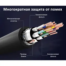 Кабель мультимедійний HDMI M to HDMI M 3.0m 4K60Hz black Vention (VAA-B02-L300) - мініатюра 4