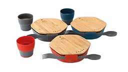 Набір туристичного посуду Robens Leaf Meal Kit Ocean Blue (690277) - мініатюра 10