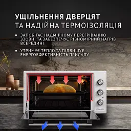 Електрична піч Perfelli MIRAGE 48 WHITE - мініатюра 3