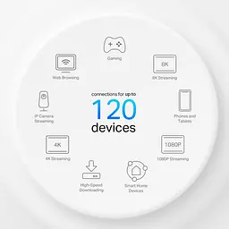 TP-Link Система WiFi-Mesh Deco X10 4G/LTE. AX1500, 3xGE LAN/WAN, 1мод - мініатюра 8