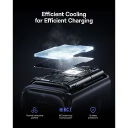 Мережевий зарядний пристрій Baseus PicoGo AN13 45W Black (E0121F00) [168083] - мініатюра 9