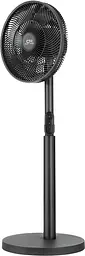 Вентилятор Cooper&Hunter CH-RFF1270RT - мініатюра 7