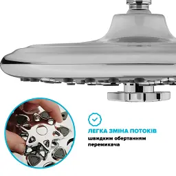 Лійка для верхнього душу DROP W-SPA8F-MULTI250 на 8 режимів - мініатюра 5