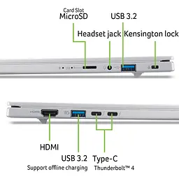 Ноутбук ACER Aspire 14 AI A14-53M-73SF, Intel Core Ultra 7 258V до 4.8GHz, 14" WUXGA, 32GB, SSD 1TB, Intel Arc 140V GPU, Free Dos - мініатюра 10