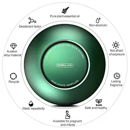 Ароматизатор для автомобіля Remax LIFE Car Metal Essential Oil Diffuser Fliter Series RL-CH02 - мініатюра 5