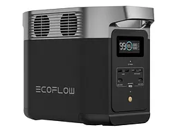 Зарядна станція EcoFlow DELTA 2 (ZMR330-EU)
