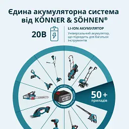 Тример акумуляторний Könner&Söhnen KS CST-20V set (KS CST-20V set) - мініатюра 7