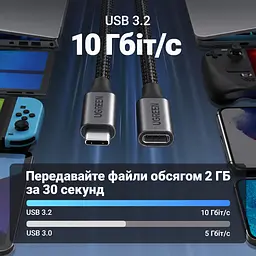 Кабель-подовжувач UGREEN US372 USB-C 3.2 10 Гбіт/с PD 100 Вт 1 м чорний (45191) - мініатюра 4
