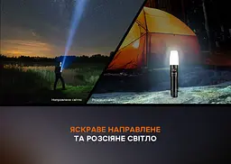 Ліхтар Fenix E35R + дифузор AOD-S V2.0 у подарунок | Лімітована серія - мініатюра 11