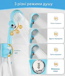 Портативний кемпінговий душ з акумулятором на 6000 mAh Блакитний (00214) - мініатюра 5